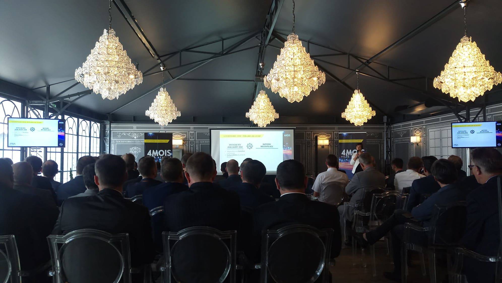 Location équipement vidéo pour salle de conférence Rhône-Alpes